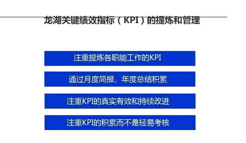 深度精細，智慧未來 龍湖地產管理精細化實踐與啟示