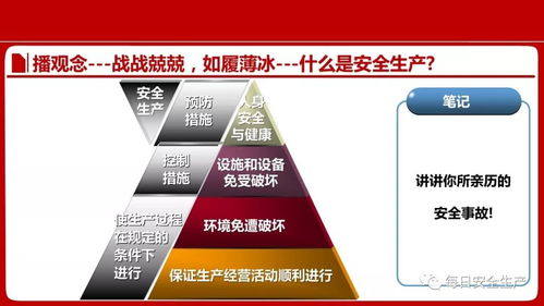 安全生產(chǎn)與風險規(guī)避 企業(yè)干部管理培訓與投資興辦實業(yè)的關鍵之道